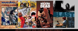 Top 4 des ventes chez Gribouille